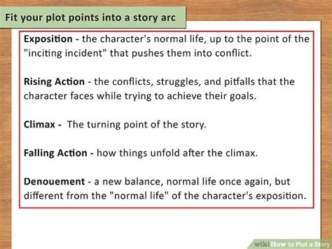 How to Write a Story Plot, With Examples .